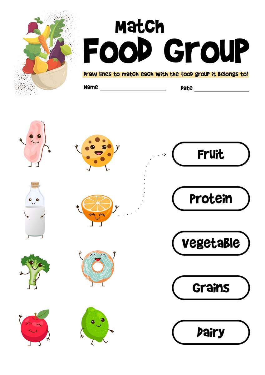 15 5 Food Groups Worksheet Free PDF At Worksheeto