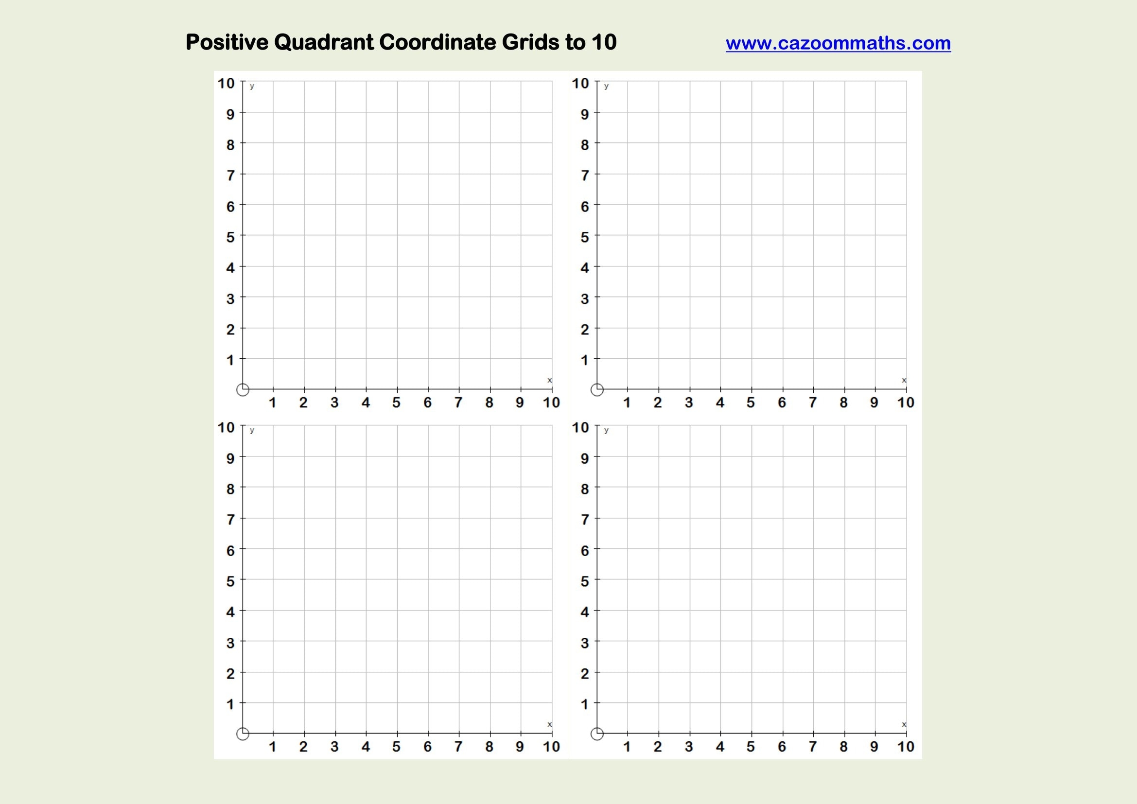 Free Printable Positive Quadrant Blank Coordinate Grid One Quadrant Graph Paper 10 To 10 Coordinate Grid With Increments And Axes Labeled And Grid Lines Shown ClipArt ETC