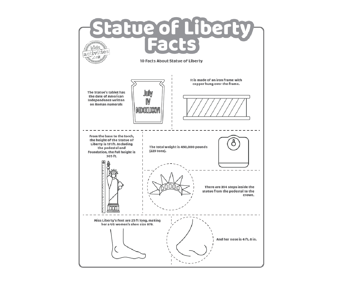 Fun Statue Of Liberty Facts For Kids To Print And Learn Kids Activities Blog
