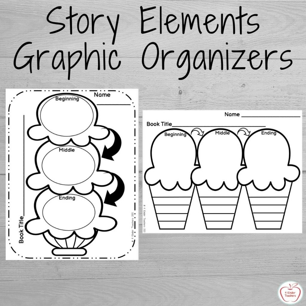 How To Teach Story Elements In Kindergarten 4 Kinder Teachers Story Elements Worksheet For 1st Grade Story Elements Activities For Kids Made By Teachers