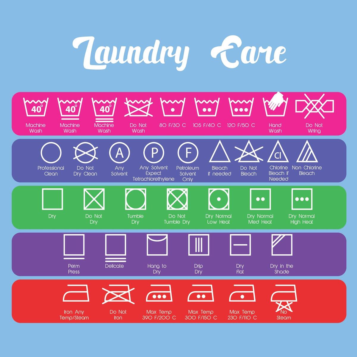 Laundry Care Symbol Chart 10 Free PDF Printables Printablee