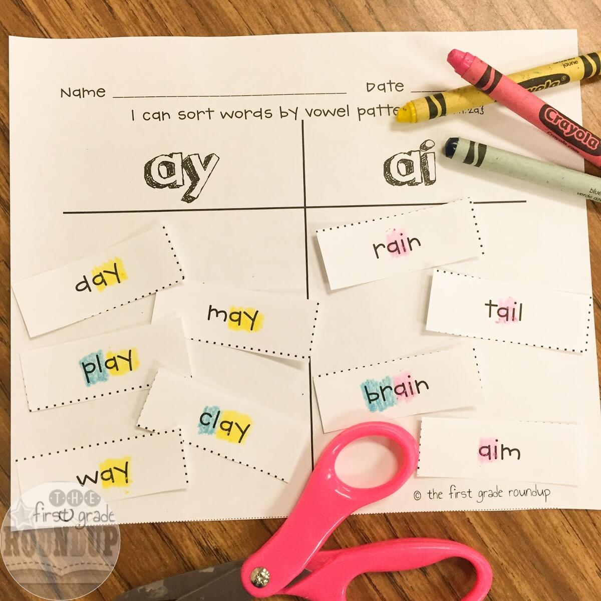 Weekly Phonics Routine For 1st Grade The First Grade Roundup