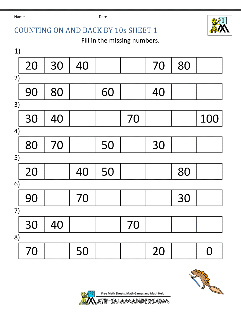 Kindergarten Math Worksheets Numbers 1 10 Counting Etsy