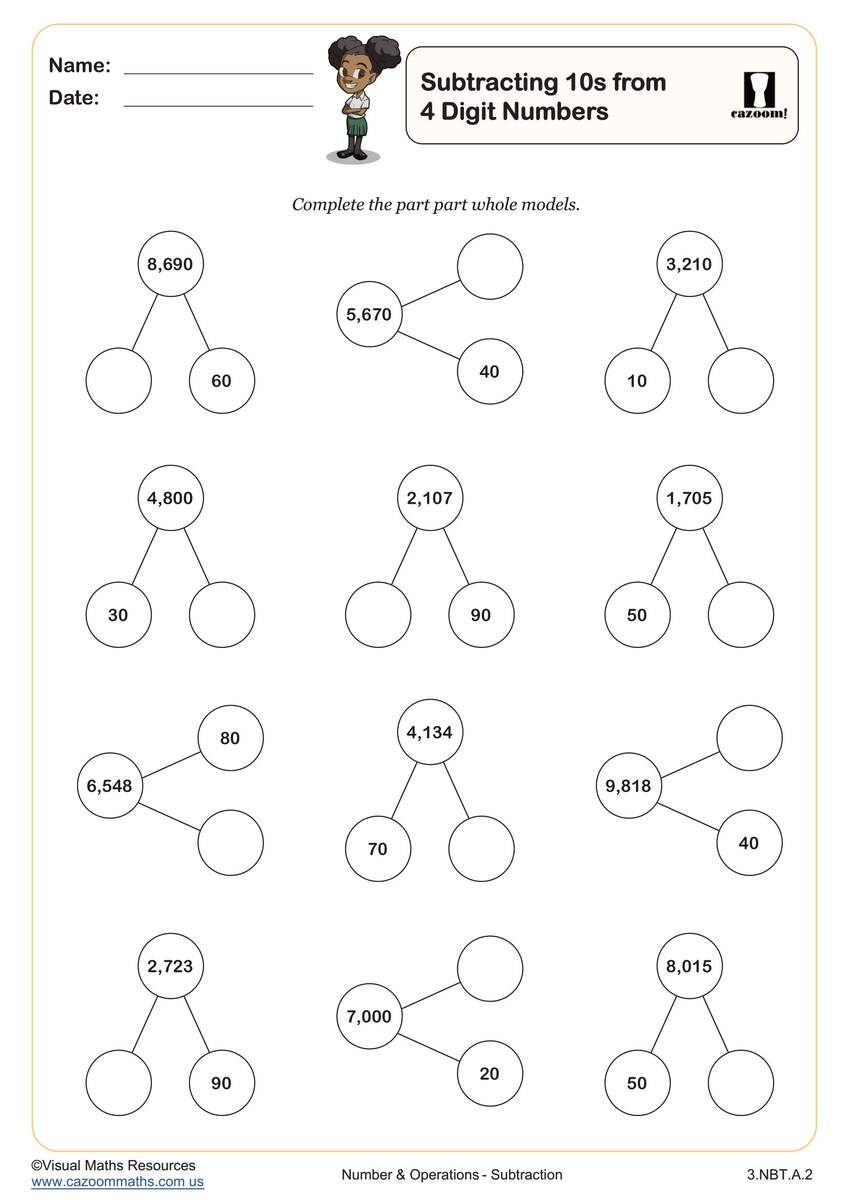 1st Grade Number And Operations In Base Ten Worksheets PDF Printable Worksheets Cazoom Math