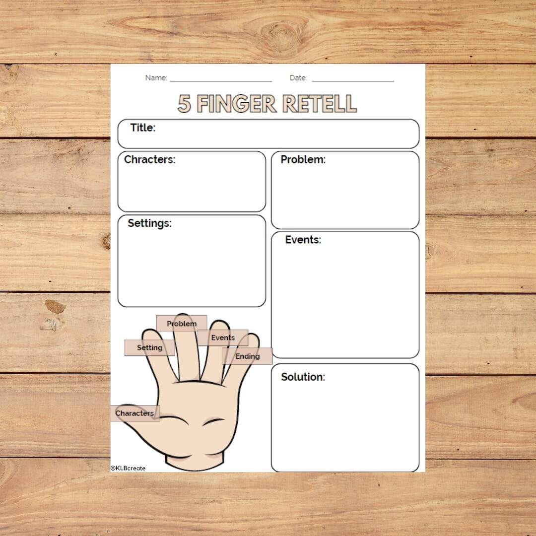 5 Finger Retell Settings characters problem events solution Etsy