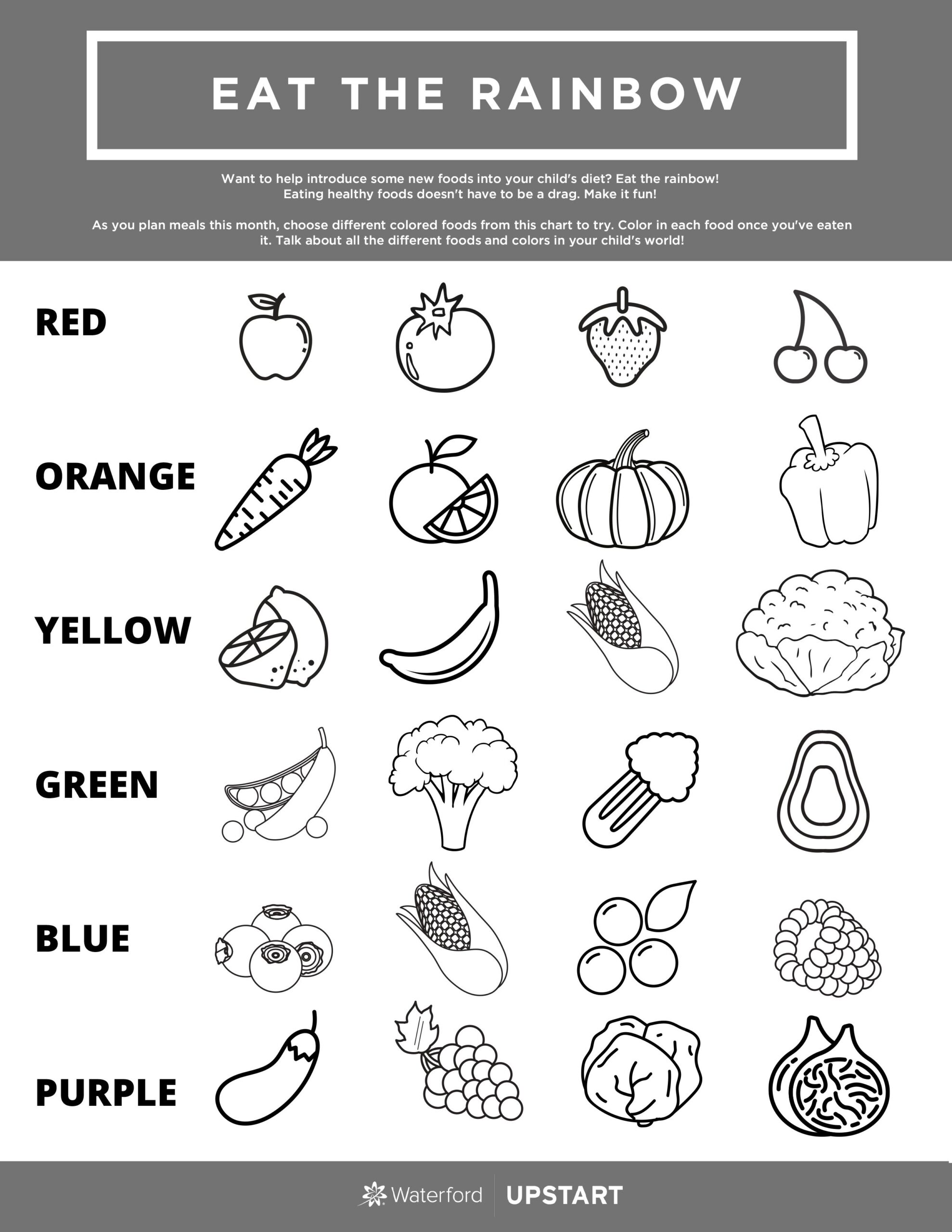 5 Healthy Eating Tips Worksheet Worksheets Library 5 Healthy Eating Tips Worksheet Worksheets Library
