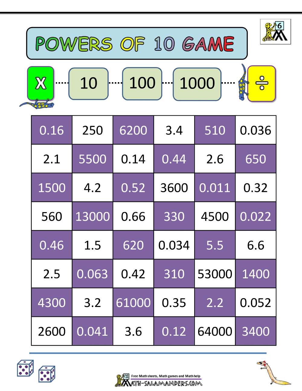 6th Grade Math Games 6th Grade Math Games
