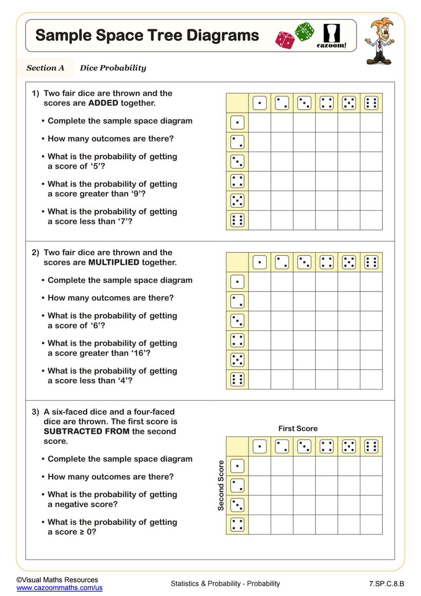 Free 7th Grade Homeschool Worksheet Download Free 7th Grade Homeschool Worksheet Png Images Free Worksheets On Clipart Library