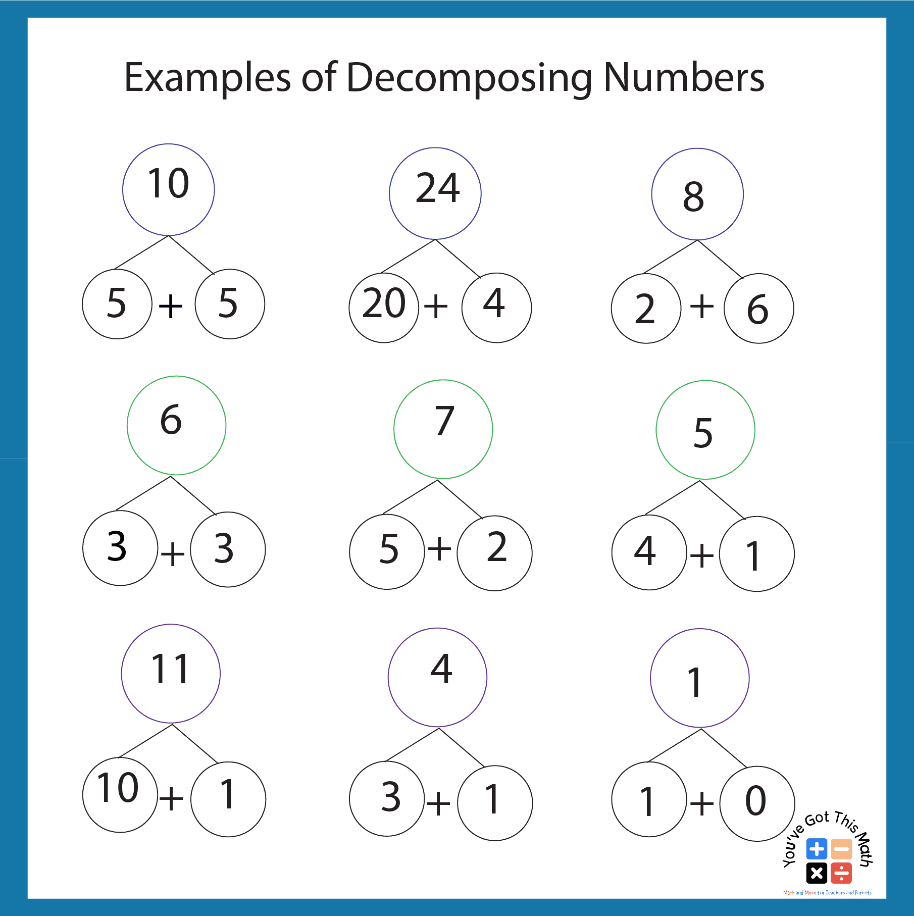 9 Free Decomposing Numbers Kindergarten Worksheet Worksheets Library 9 Free Decomposing Numbers Kindergarten Worksheet Worksheets Library