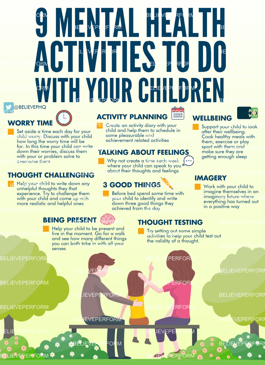 9 Mental Health Activities To Do With Your Children BelievePerform The UK s Leading Sports Psychology Website