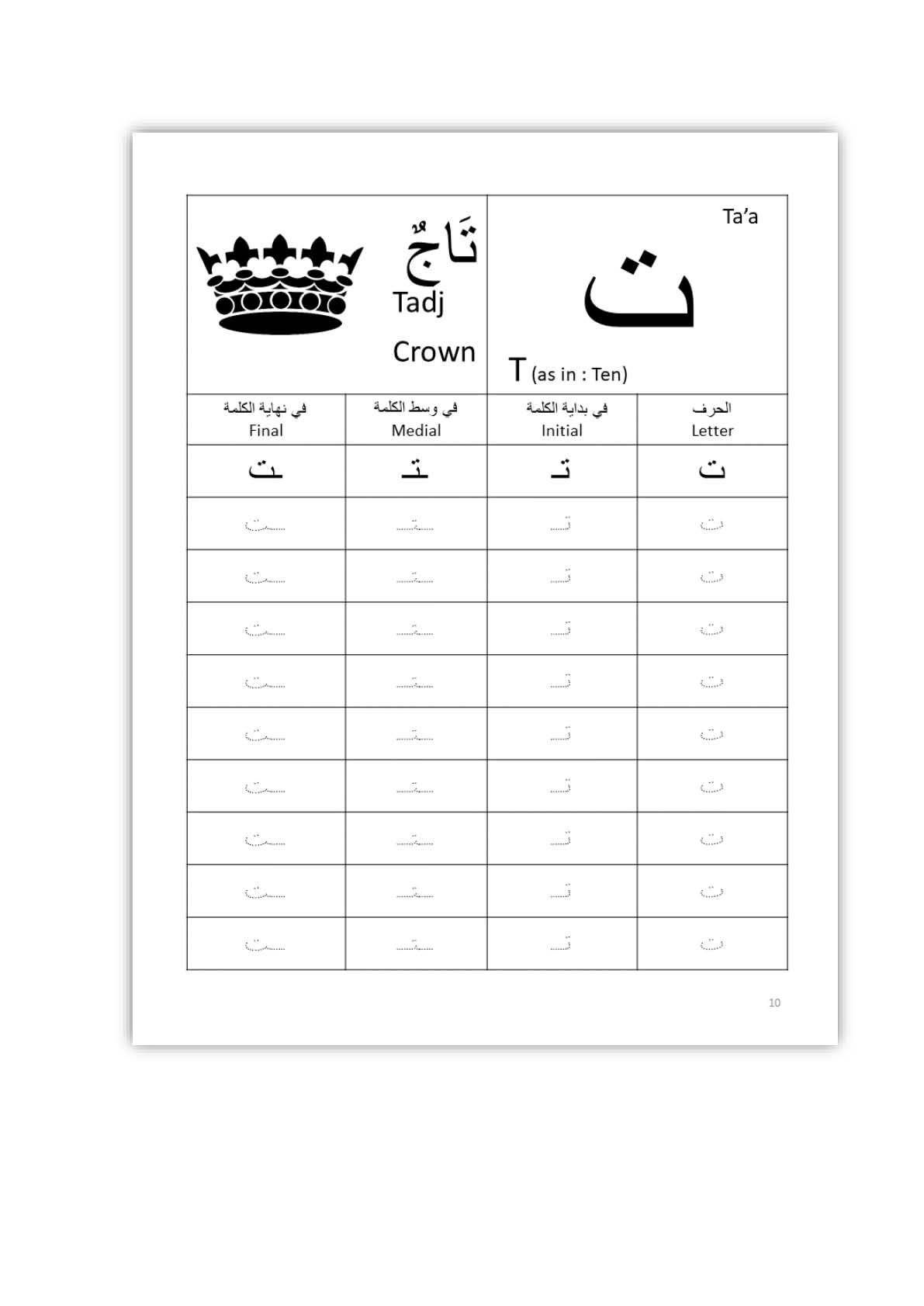 Alif Baa Taa Tracing Practice Arabic Letters Arabic Alphabet Handwriting Made By Teachers