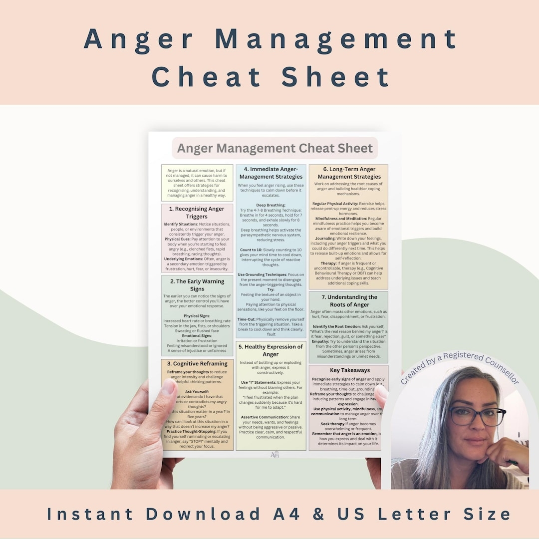 Anger Cheat Sheet Anger Management Worksheet CBT Coping Skills Resources For Emotional Support Etsy