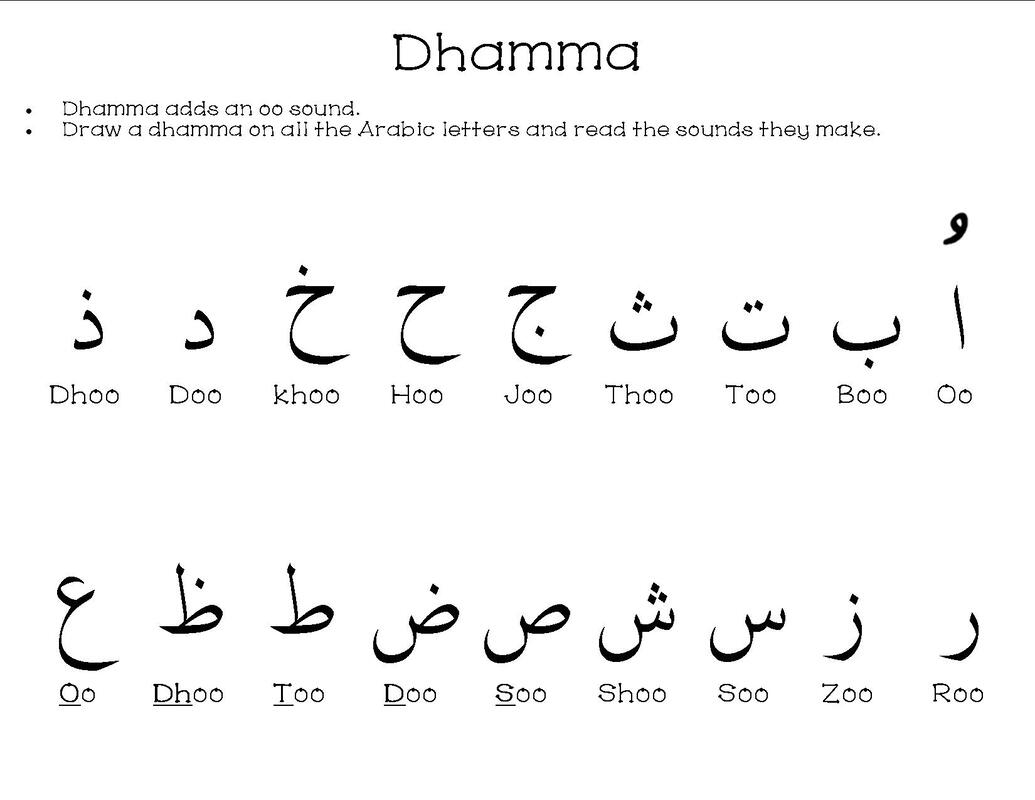 Arabic My Resource Station Grade Two