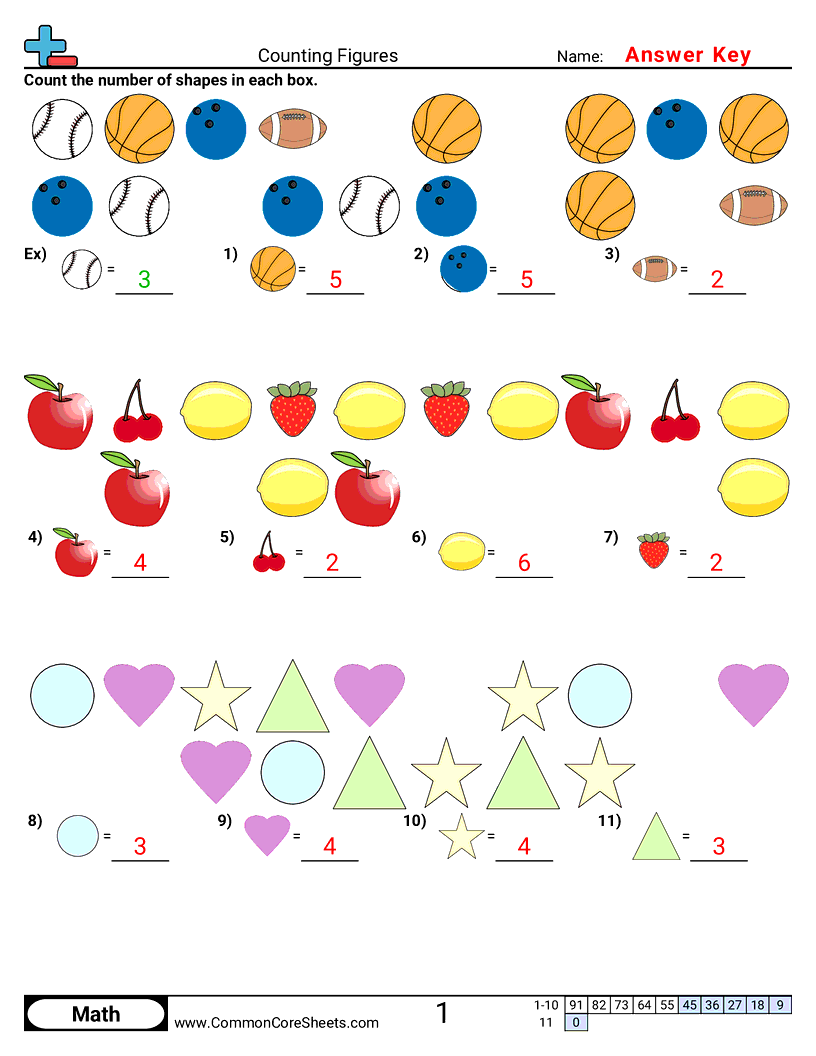 Basic Counting Worksheets 100 Kindergarten Math Common Core Worksheets Printable Instant Download Busy Book Teachers Homeschooling Homework Independent Review Etsy