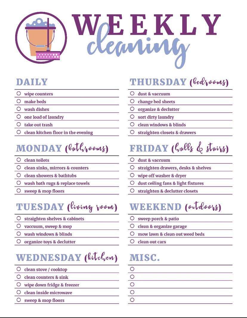 Chore Chart For Adults I Love It R CleaningTips A Basic Cleaning Schedule Checklist Printable