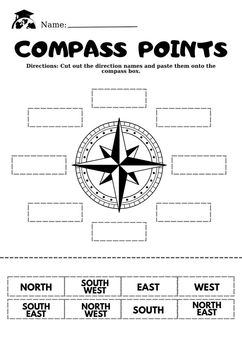 Compass Directions Cut And Paste Worksheet Cardinal And Intermediate Directions Activity Printable Geography Worksheet For Kids Etsy