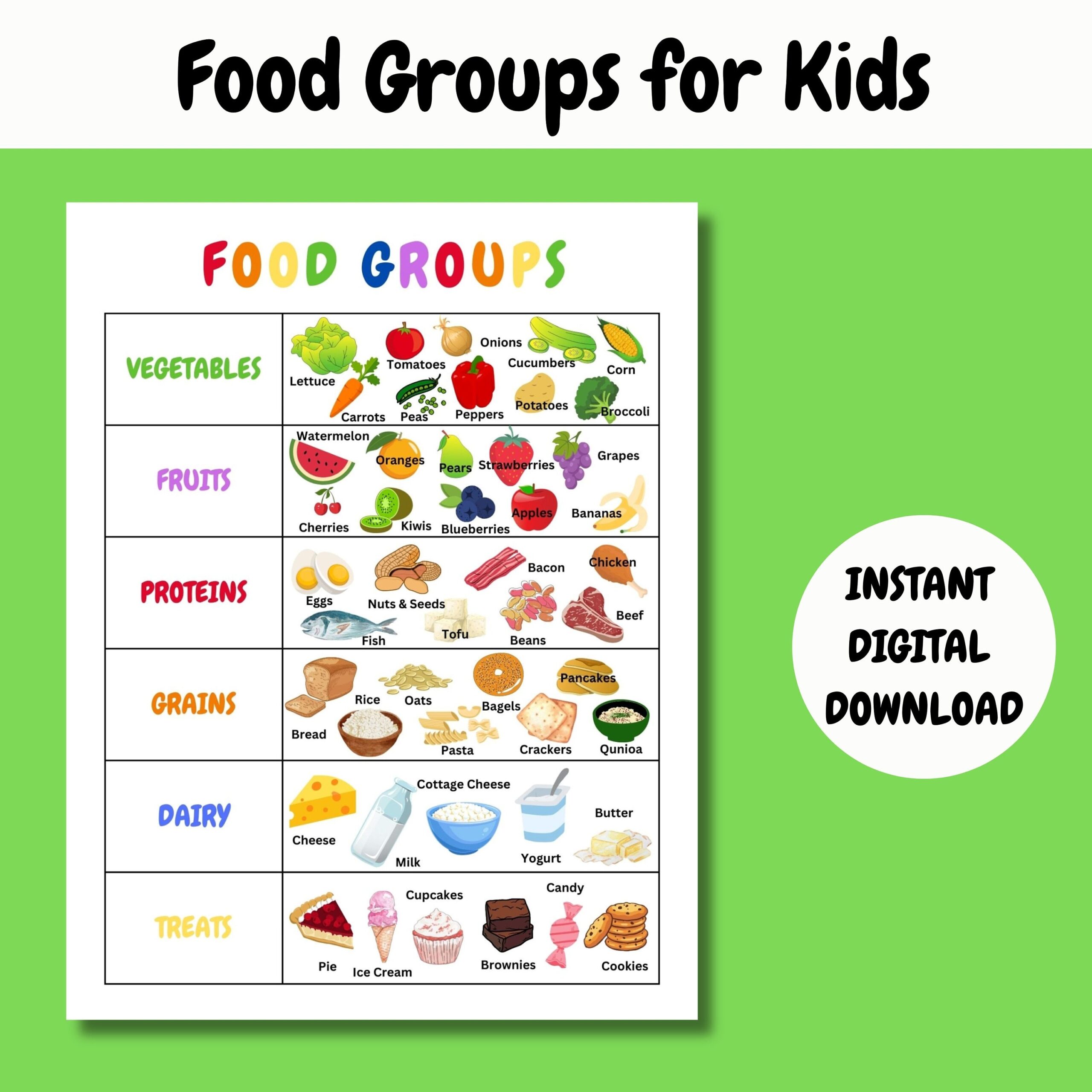 Healthy Eating For Children Healthdirect
