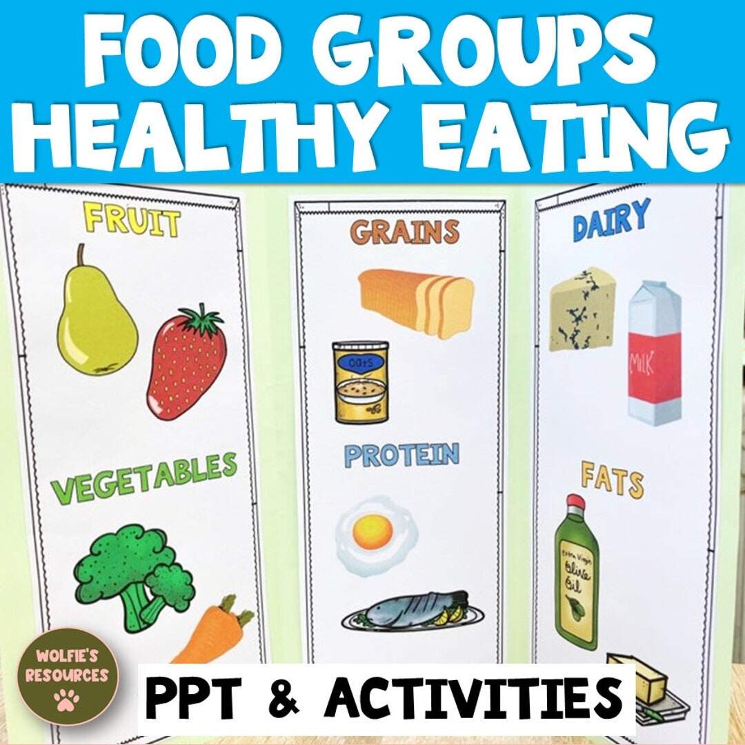 Food Groups Healthy Eating Nutrition Diet Etsy