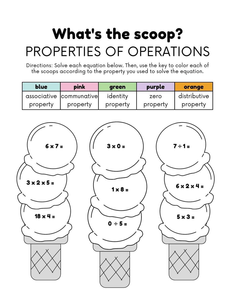Free 3rd Grade Math Worksheet Templates To Customize Worksheets Library Free 3rd Grade Math Worksheet Templates To Customize Worksheets Library
