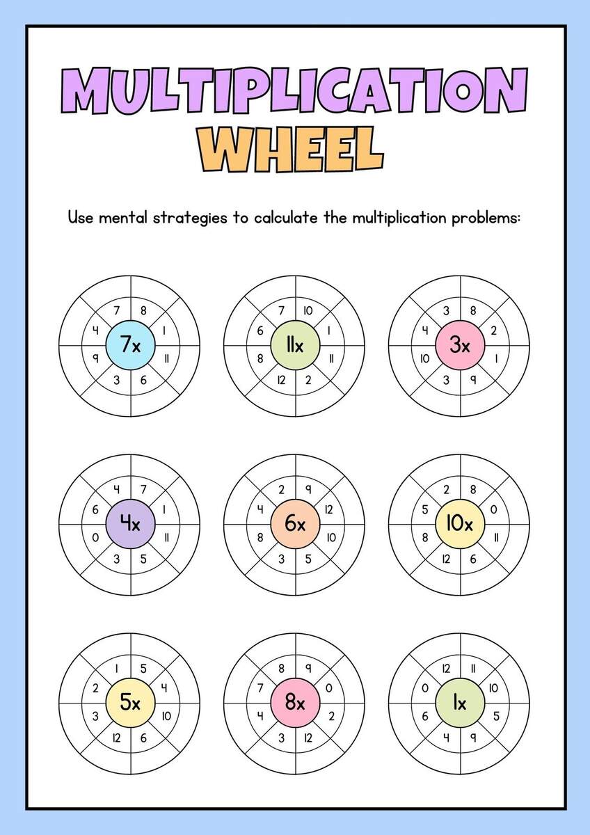 Third Grade Math Worksheets PDF Free Download