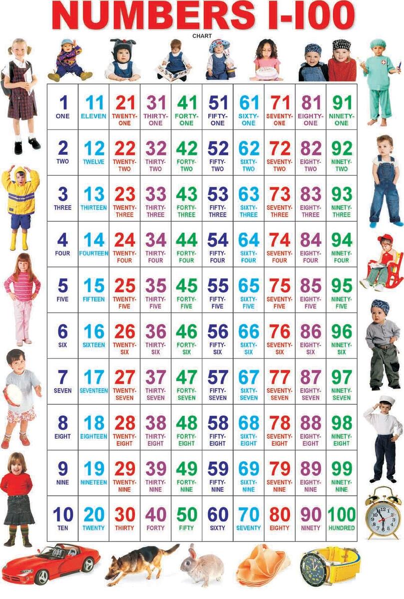 Free Printable Number Chart 1 100 With Words Download Free Printable Number Chart 1 100 With Words Png Images Free Worksheets On Clipart Library Free Printable Number Chart 1 100 With Words Download Free Printable Number Chart 1 100 With Words Png Images Free Worksheets On Clipart Library