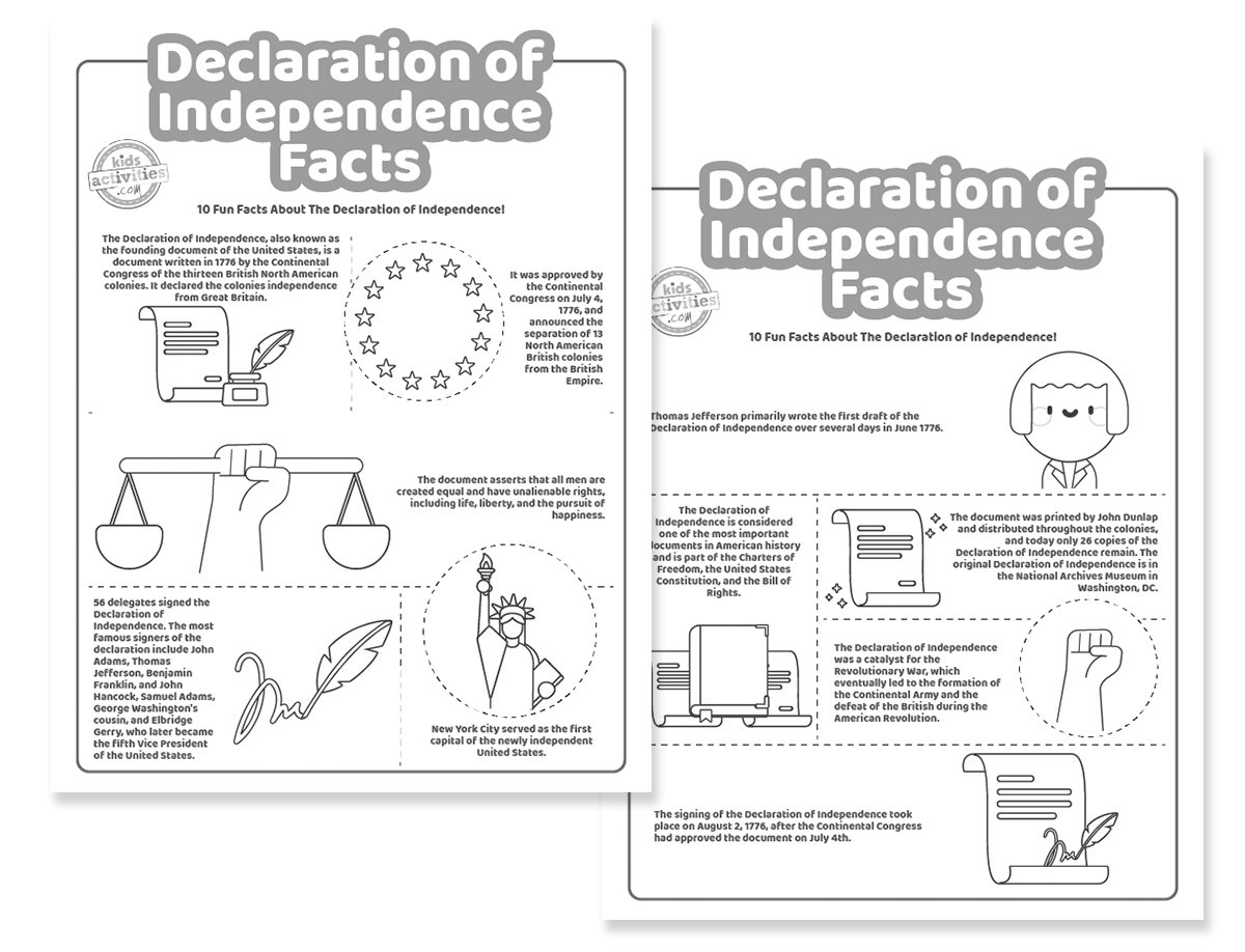 Fun Declaration Of Independence Facts Coloring Pages Kids Activities Blog