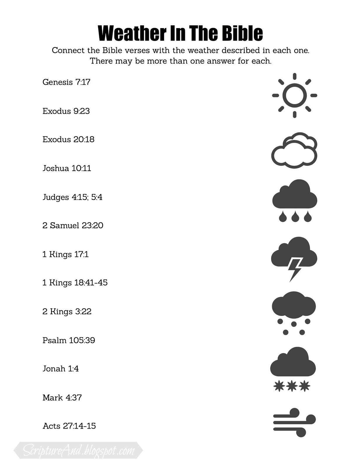God Controls The Weather Children s Lesson