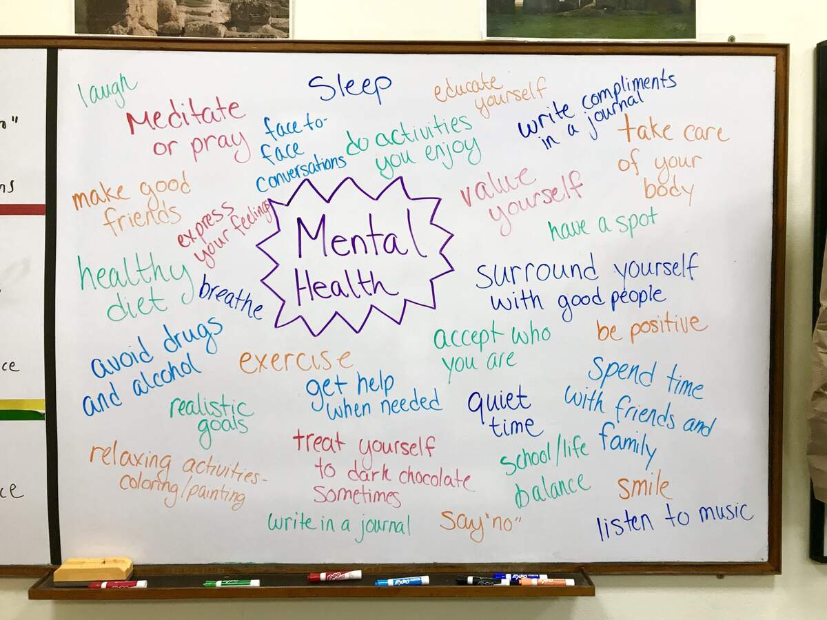 Grade 7 Talks About Mental Health Lincoln School Nepal