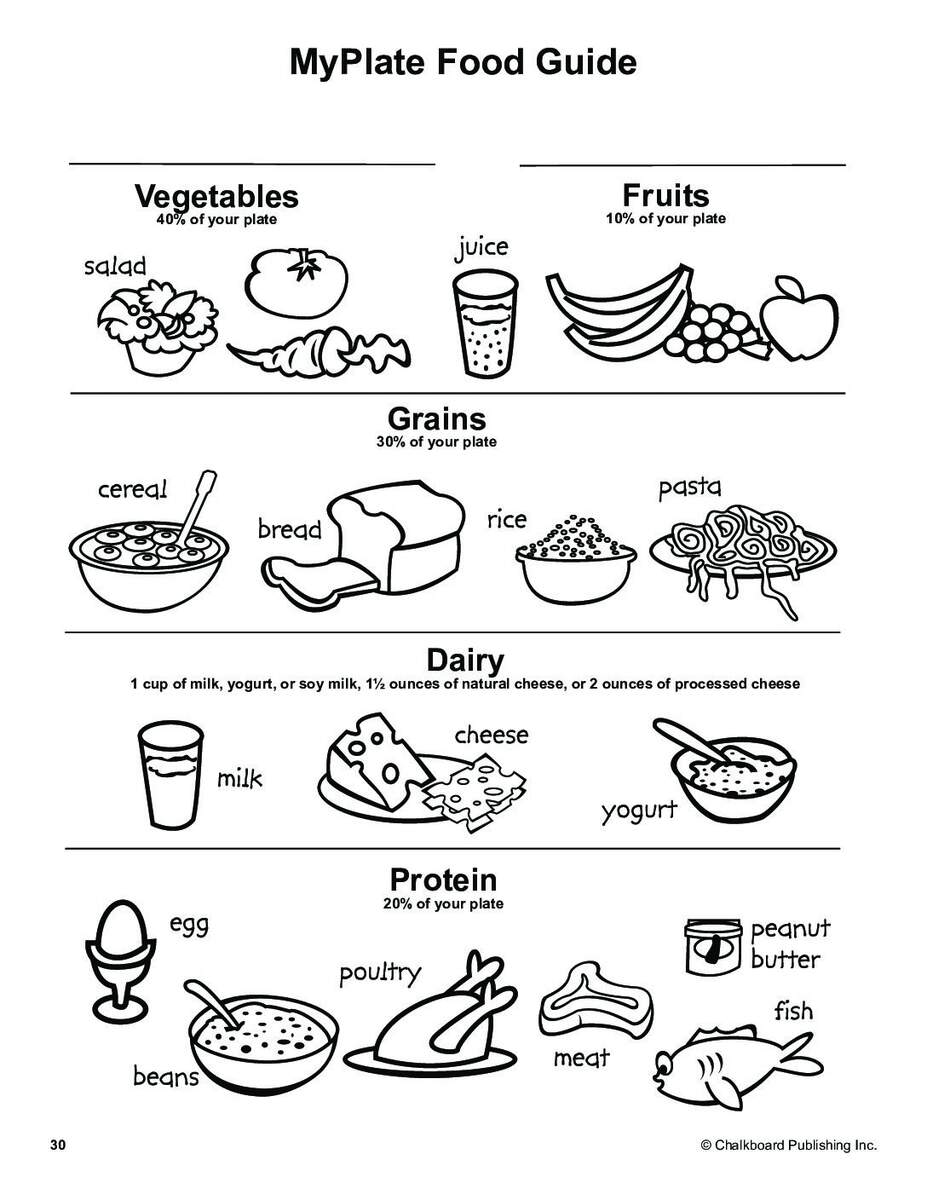 Health Activities Grades 1 3 EBook