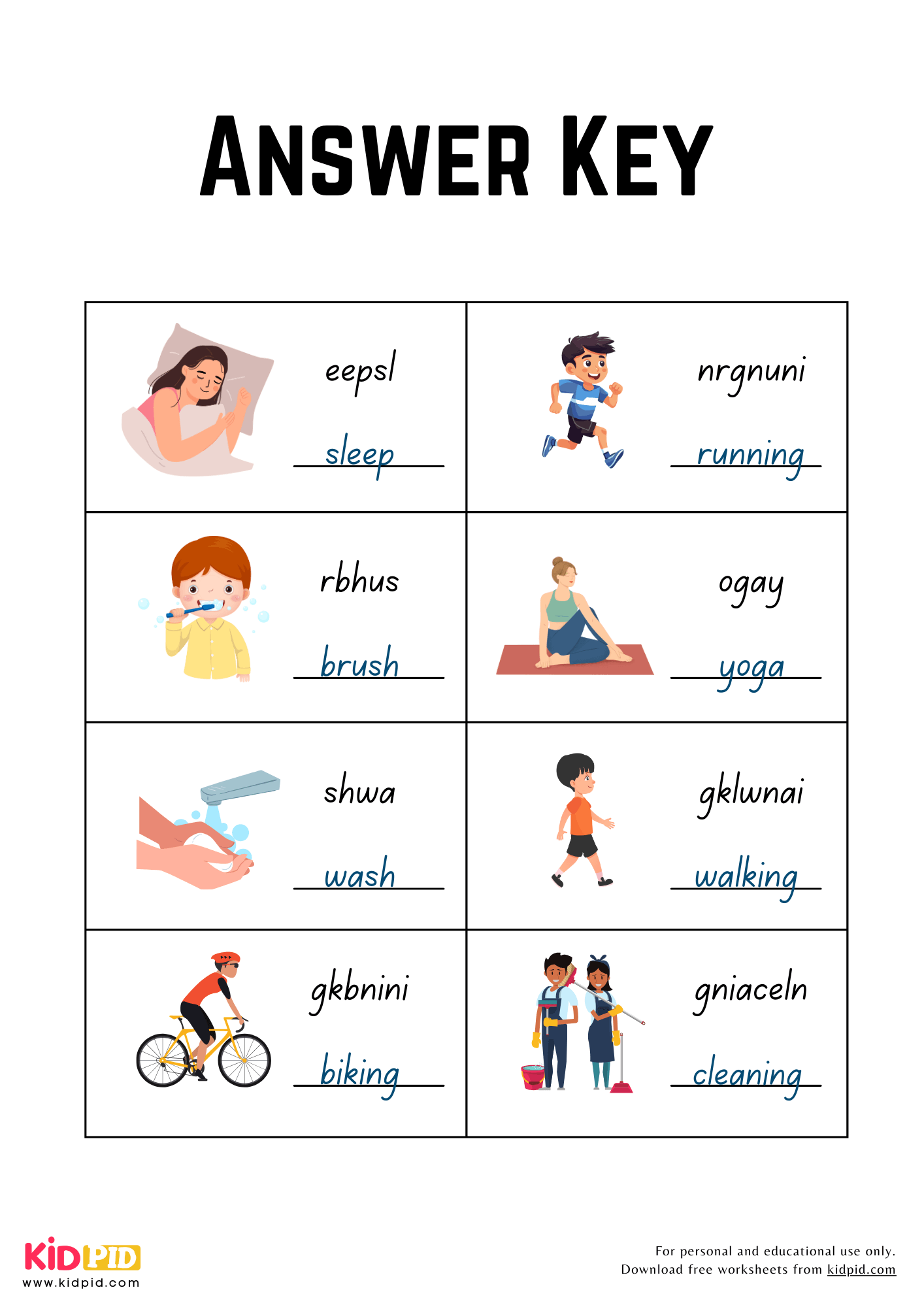 Grade 1 Good Habits Worksheet Kidschoolz
