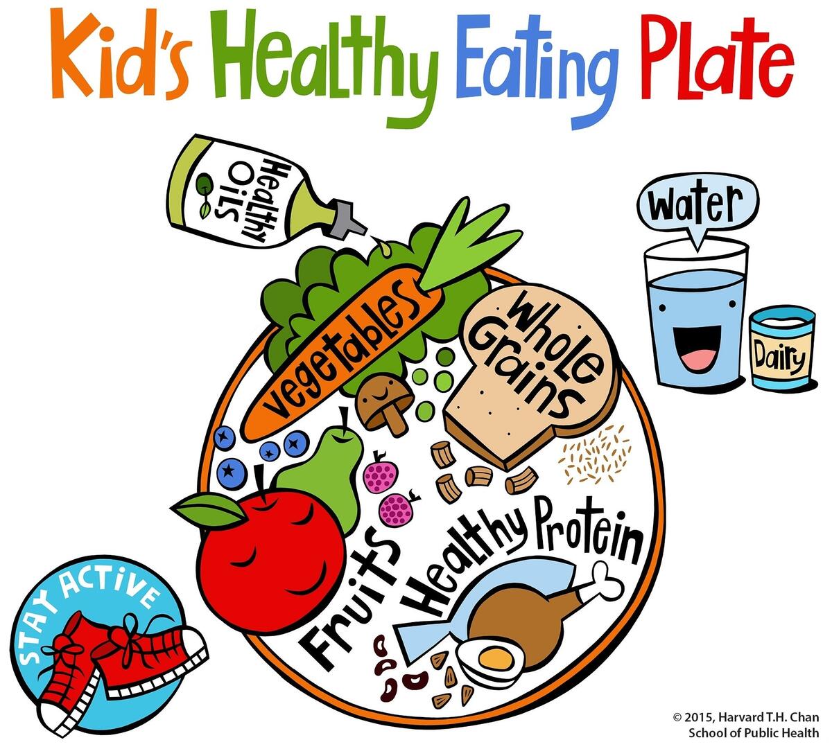 Kid s Healthy Eating Plate The Nutrition Source