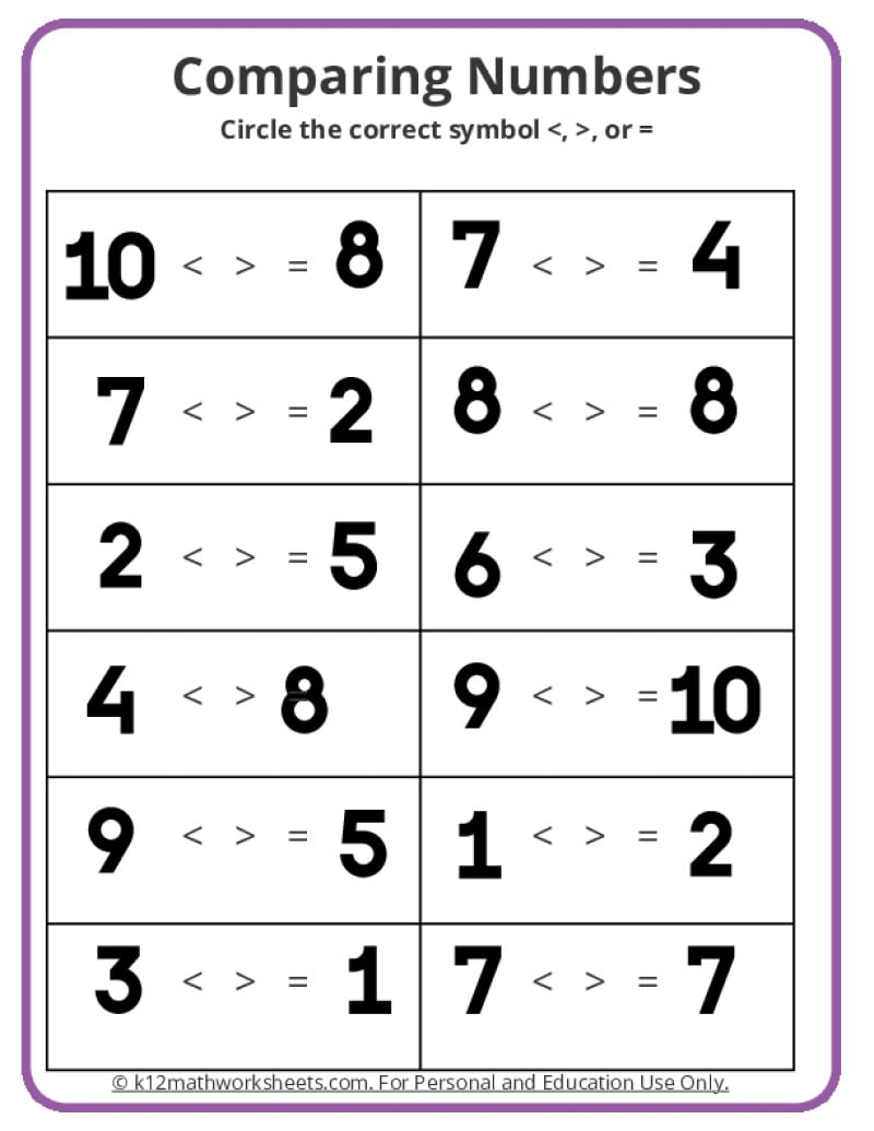 Kindergarten Comparing Numbers Worksheets Kindergarten Comparing Numbers Worksheets