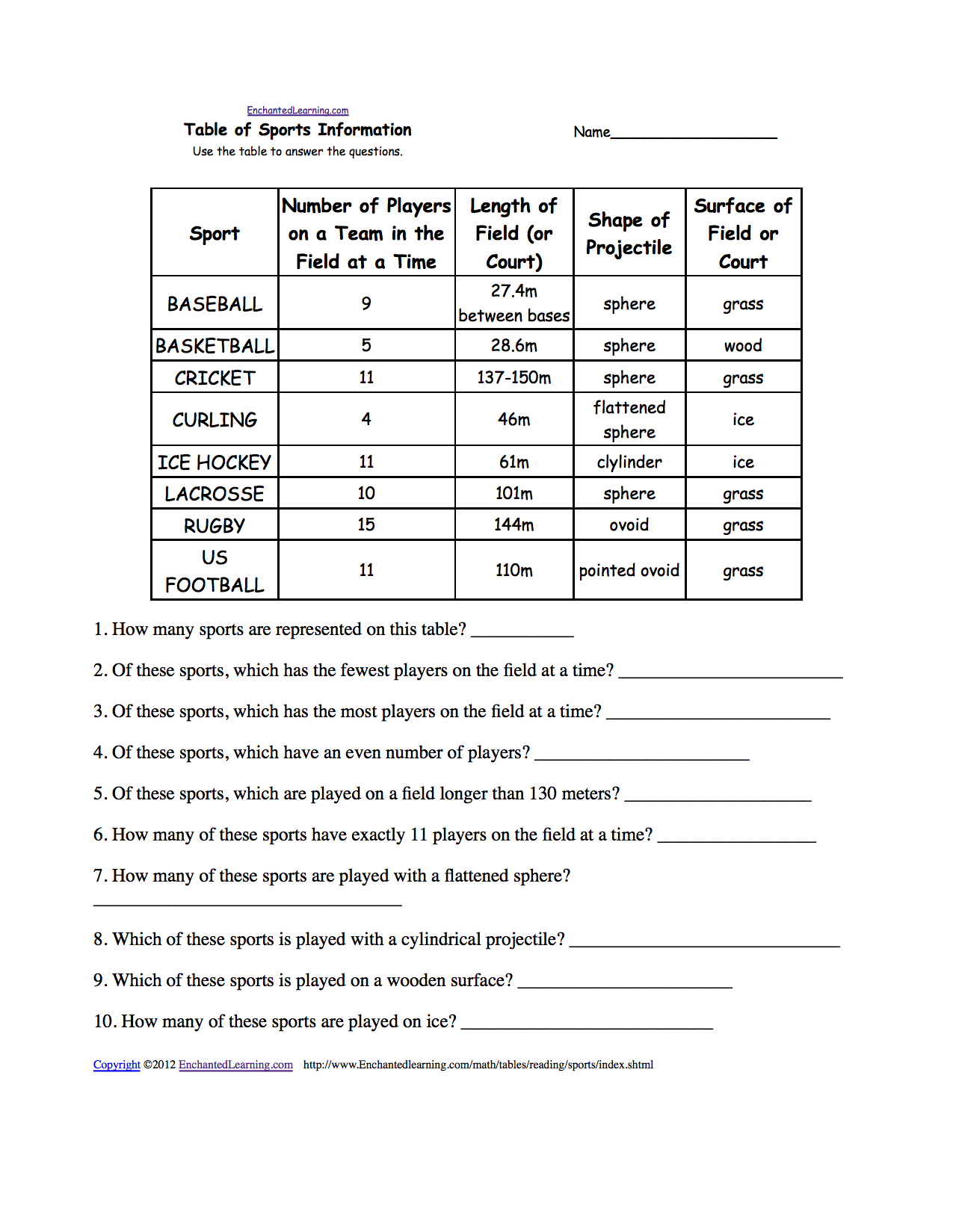 Math And Logic Sports At EnchantedLearning
