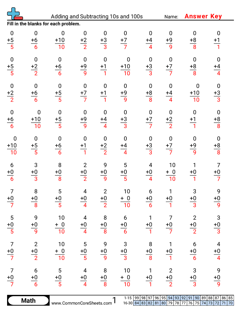 Math Drills Worksheets