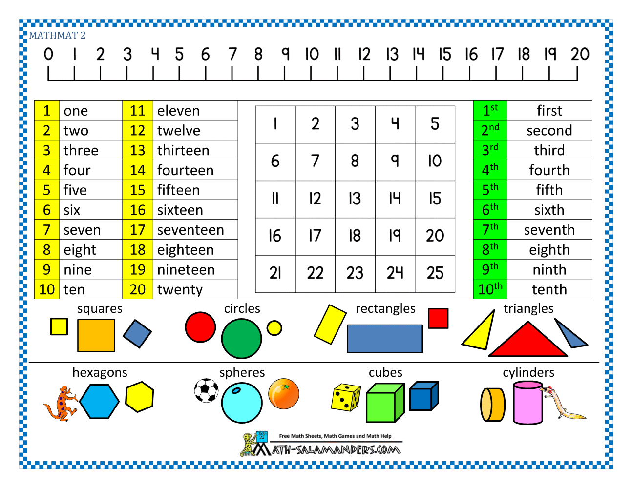 Math Mats Math Mats