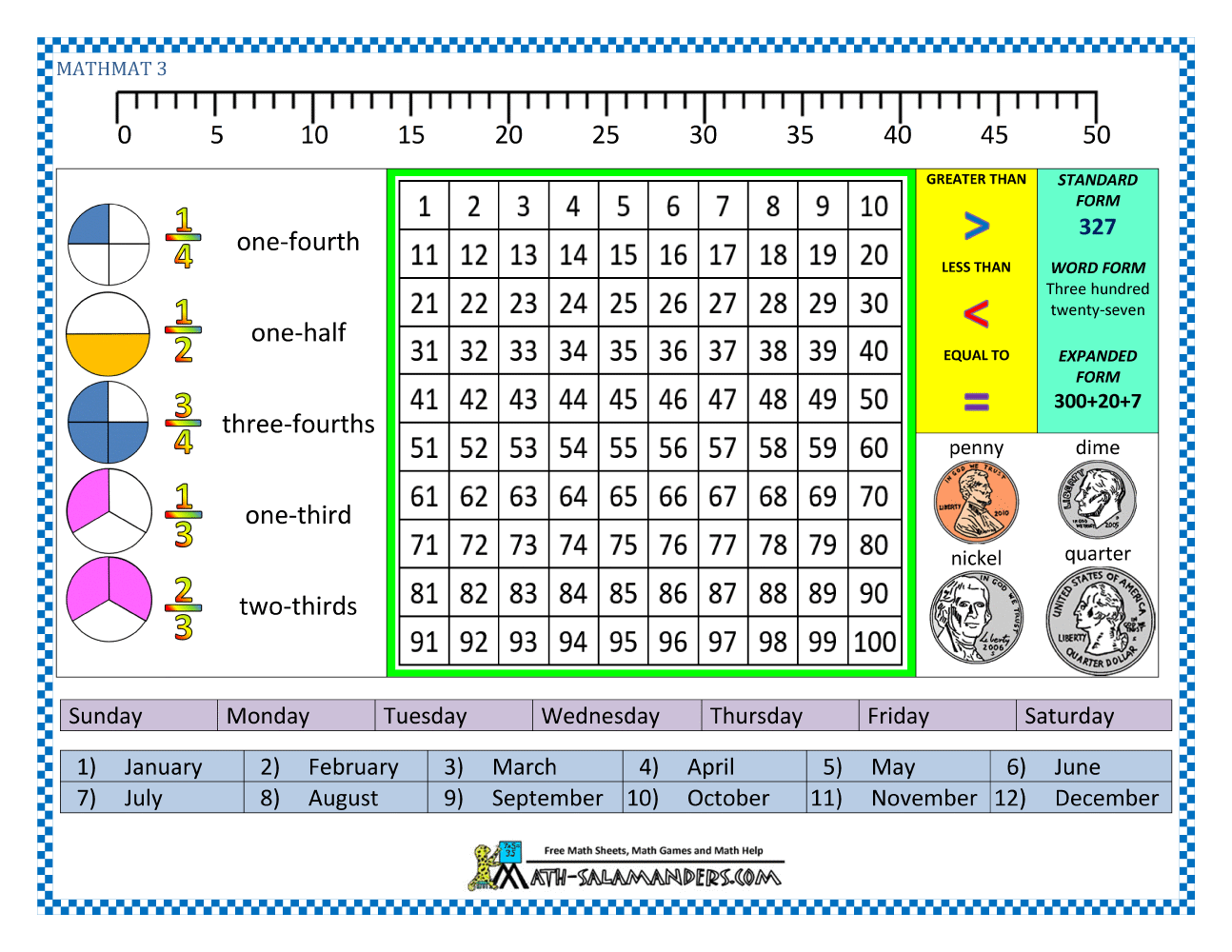 Math Mats Math Mats
