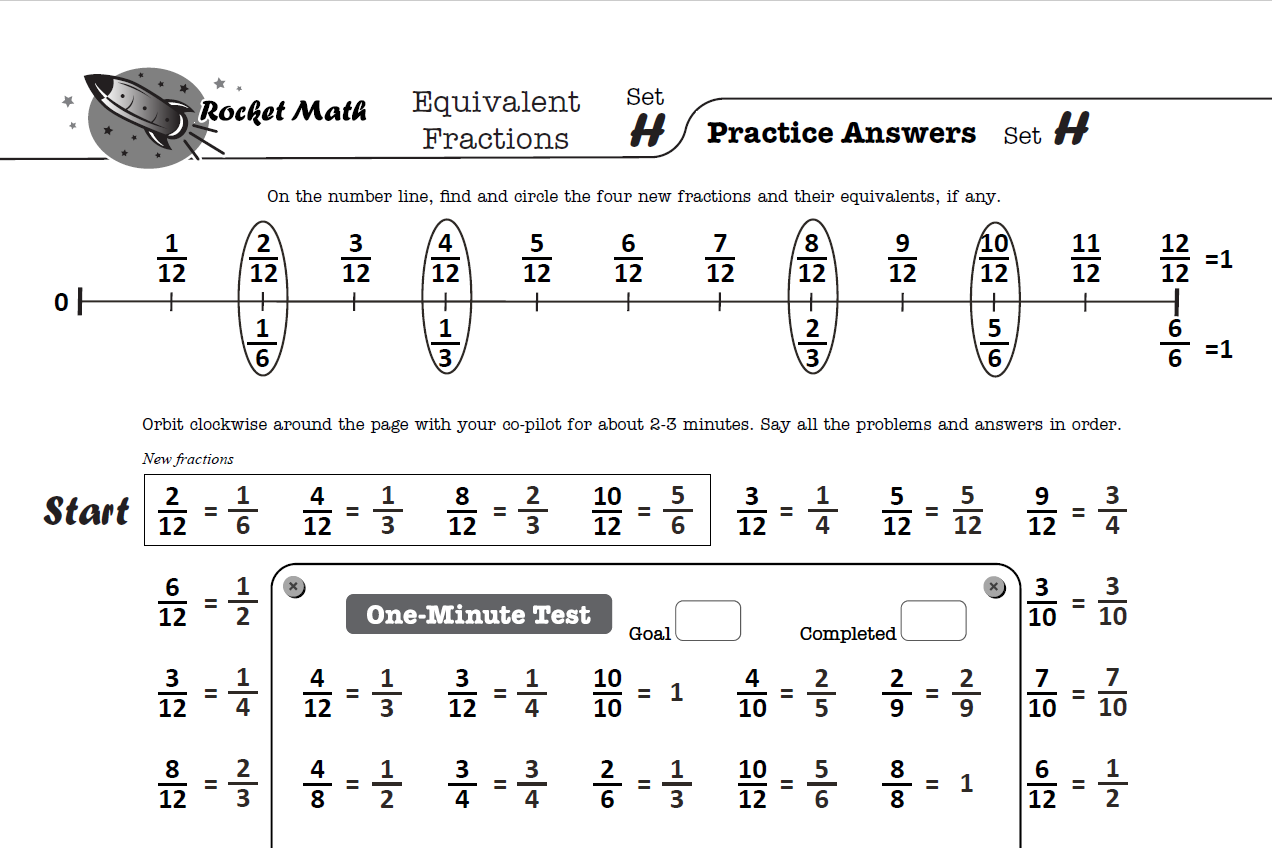 Math Worksheets For Kindergarten 1st 2nd 3rd 4th Grade Rocket Math Math Worksheets For Kindergarten 1st 2nd 3rd 4th Grade Rocket Math