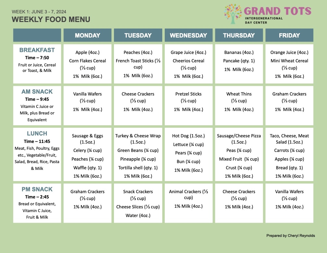 Monthly Food Menu Grand Tots Daycare Learning Center Monthly Food Menu Grand Tots Daycare Learning Center