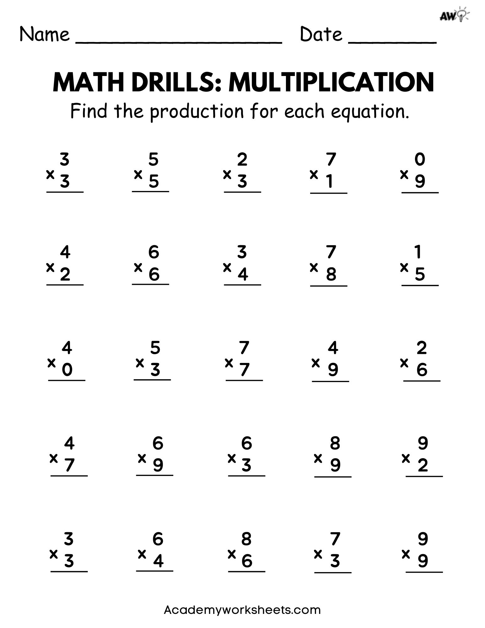 Multiplication Facts Table 0 1 2 3 Archives Academy Worksheets Worksheets Library Multiplication Charts PDF Free Printable Times Tables Free Printables Lettering SVG Files Tools Apps