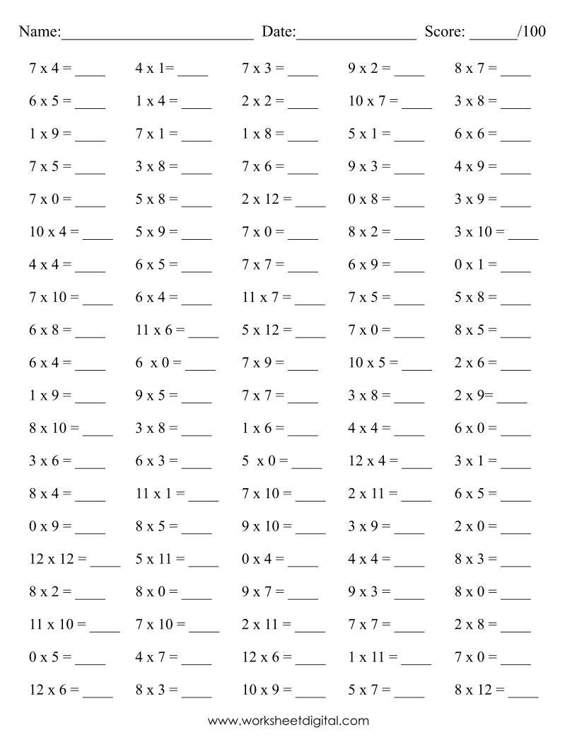 Multiplication Math Drills Timetable 0 12 Practice instant Download Etsy