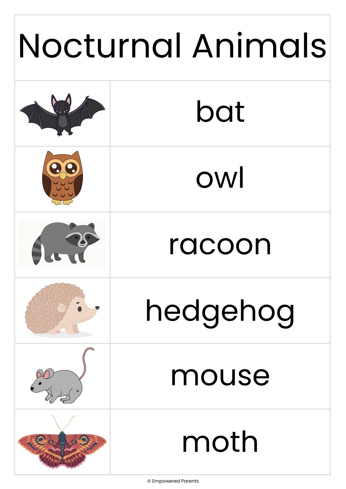 Nocturnal Animals Theme Activities For Preschool And Kindergarten Empowered Parents Nocturnal Animals Theme Activities For Preschool And Kindergarten Empowered Parents
