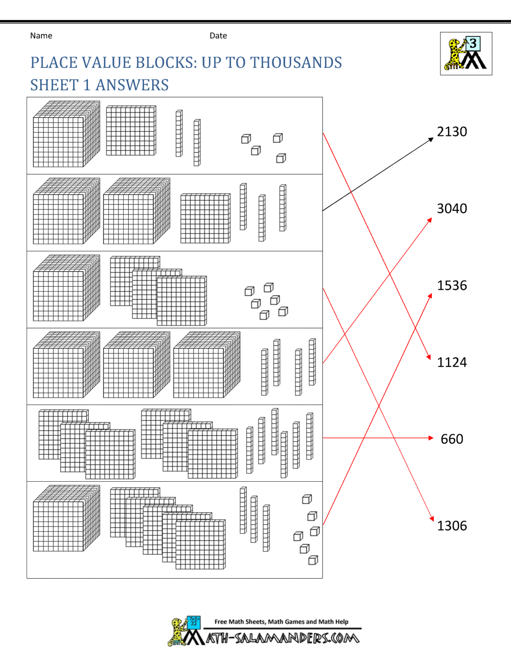 Place Value Blocks Up To Thousands Sheet 1 Answers