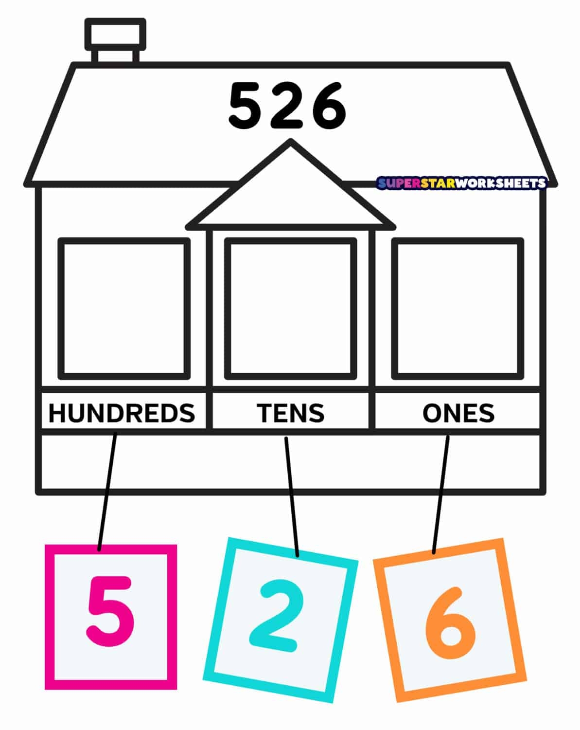 Place Value Superstar Worksheets