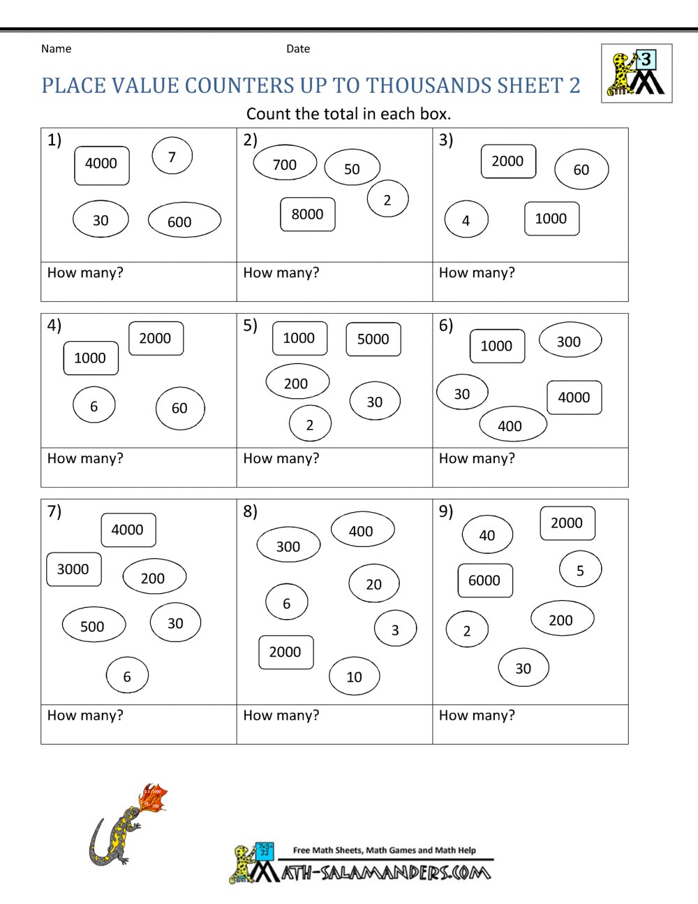 Place Values From Ten To Thousands Worksheet Worksheets Library