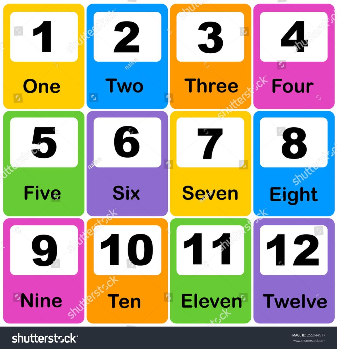 Printable Number Learning Cards Preschool Kindergarten Stock Vector Royalty Free 255944917 Shutterstock Learning Numbers Worksheet Math Worksheet Easy Colorful Worksheet For Preschool Elementary And Middle School Kids Stock Vector Image Art Alamy