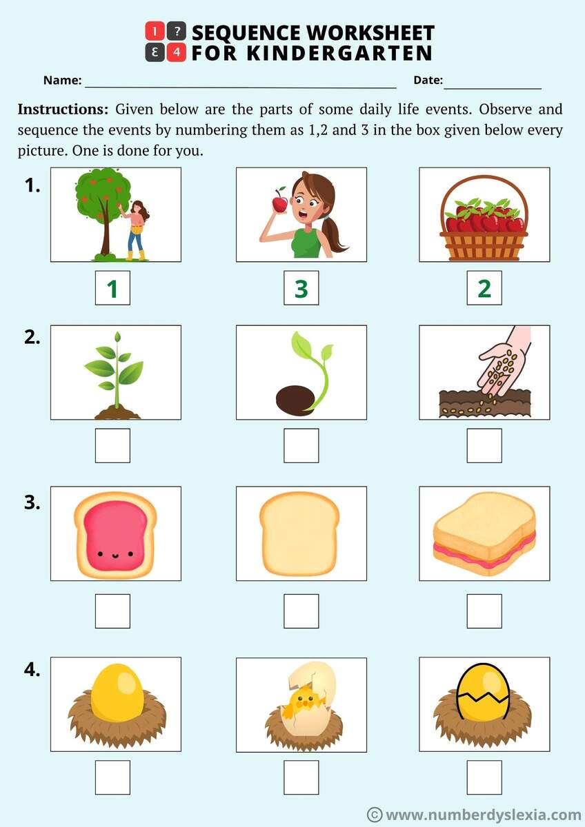 Sequence Worksheets For Kindergarten The Keeper Of The Memories
