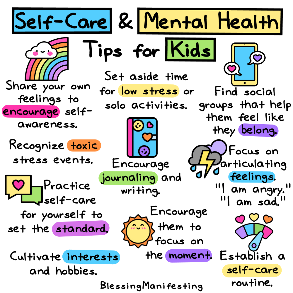 Self Care For Kids Self Love Rainbow Self Care For Kids Self Love Rainbow