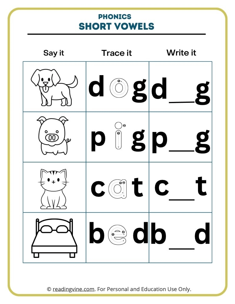 Vowels Worksheets Short Vowel Sounds Worksheet