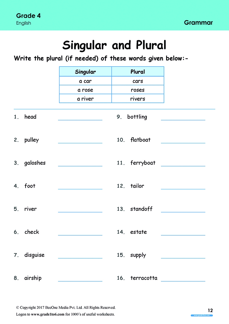 May Might Must Worksheet For Class 4 English Grammar PDF