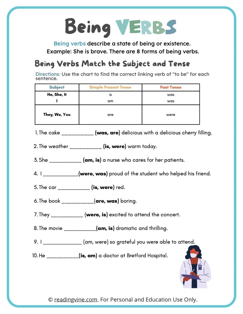 State Of Being Verbs Worksheets To Be Verbs Activities State Of Being Verbs Worksheets To Be Verbs Activities